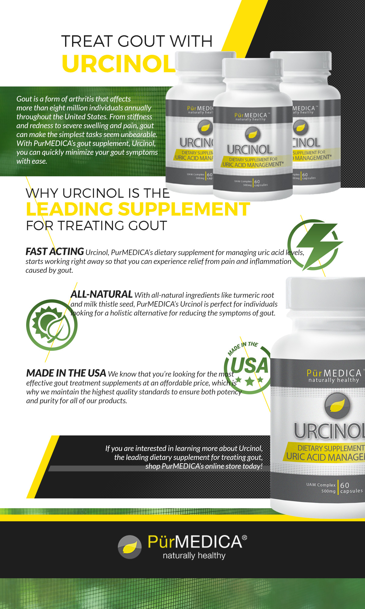 urcinol_infographic - PurMEDICA